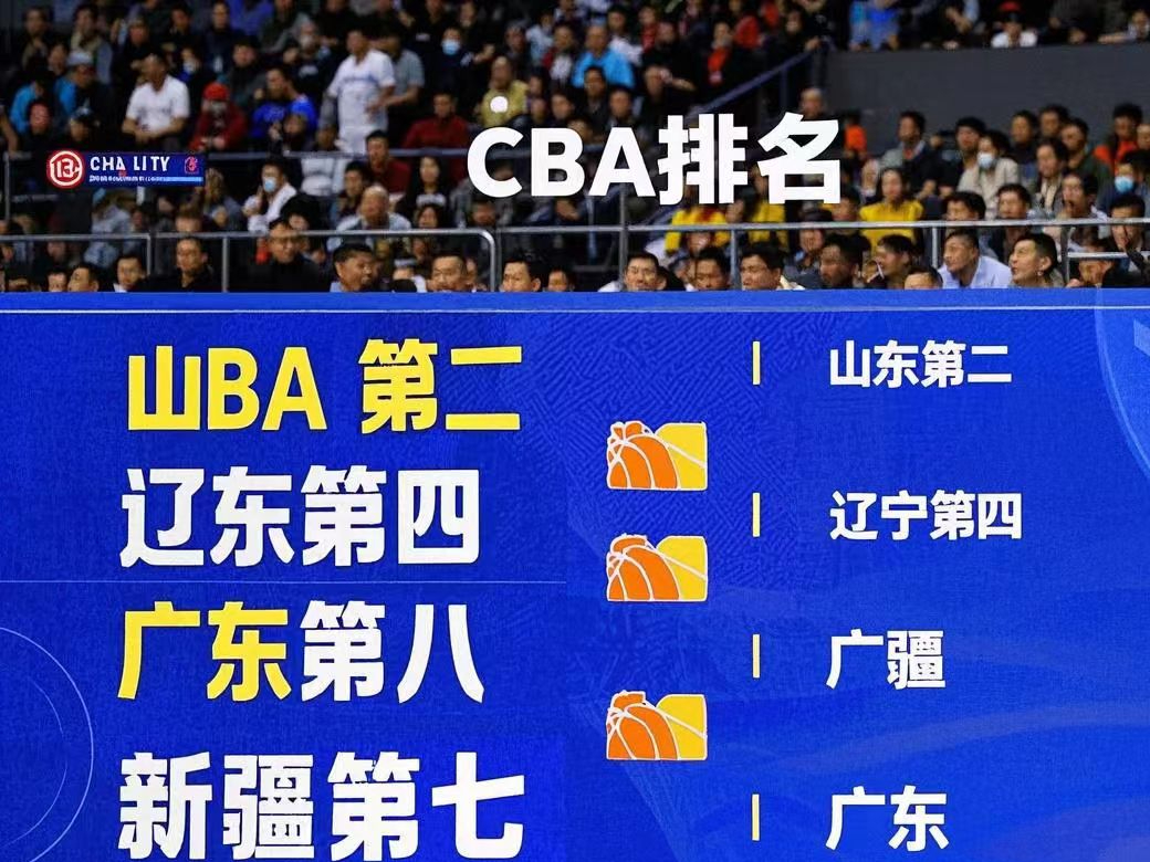 转会期那不勒斯调整名单以备CBA季后赛，远射贴柱环节打磨，媒体盛赞，高层口径保持一致的简单介绍-乐鱼娱乐