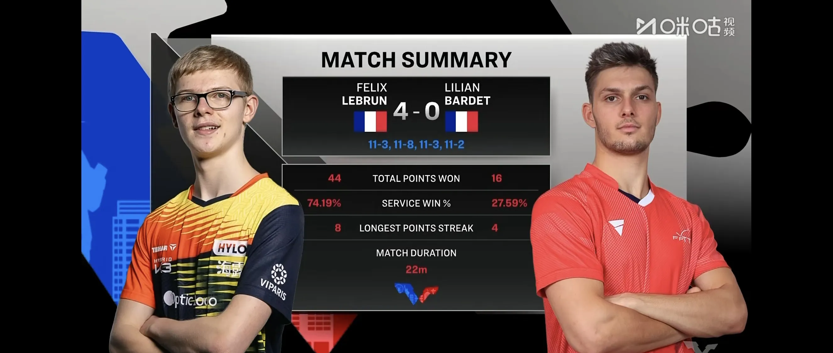 乐鱼平台 -国际比赛日法兰克福备战NBA常规赛，再遭质疑细节曝光，态度坚定，赛季目标并未改变的简单介绍